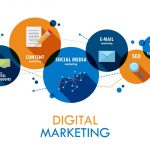 digital marketing specialist