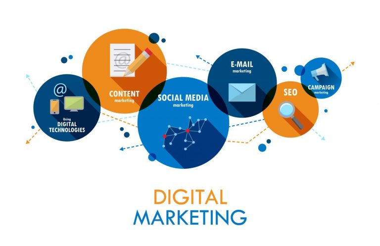 digital marketing specialist
