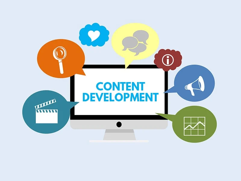 Elevate Business With Content Development